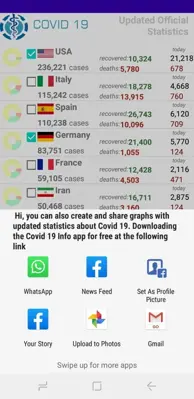 Covid19 Info android App screenshot 1